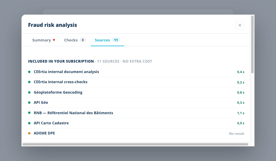 Sources tab: the 11 sources included in the subscription with their response times